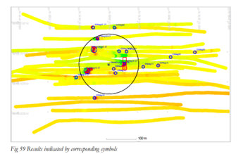 Developing Magnetometer Techniques to Identify Submerged Archaeological Sites image 1