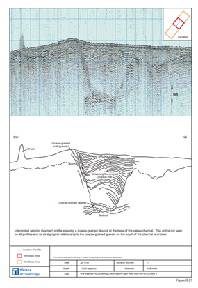 Seabed Prehistory, Gauging the Effects of Marine Aggregates Dredging